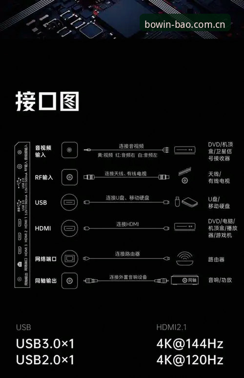 宝威体育注册教程详解：BOWIN官方安全通道操作全攻略
